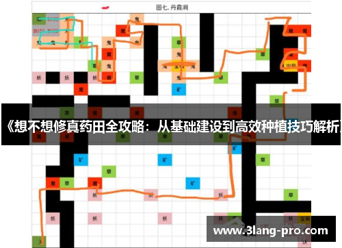 《想不想修真药田全攻略：从基础建设到高效种植技巧解析》